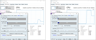 Core i7-4500U mit defektem Akku: Performance mit/ohne Akku